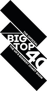 the official big top 40 wikipedia