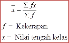 Semiinterquartile range julat separuh antara kuartil. May 2016 Siew Choong Blog