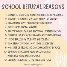 Image result for School Refusal