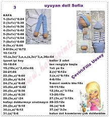 Uyuyan Doll Sofia Amigurumi Modelleri Orme Bebekler Amigurumi Oyuncak Bebek