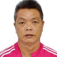 70+ "James Boo" profiles