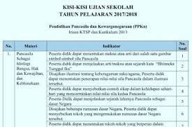Pin Di Kupu Kupu