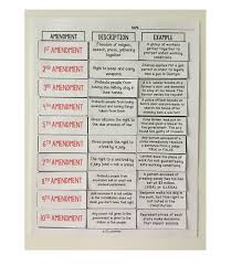 Bill Of Rights Sort Print And Digital Version For Distance Learning Social Studies Middle School Teaching Government Social Studies Activities
