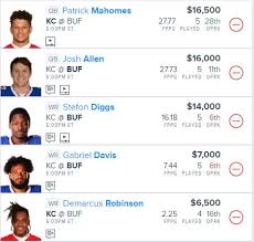 Following up on the draftkings lineup optimizer i shared last week you'll find a fanduel lineup optimizer at the link below. Nfl Dfs Single Game Contest Guide Fantasy Football Fantasypros