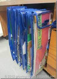 Organization Posters And Other Big Things Big Book Storage Organize Posters Teacher Storage