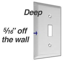 Alibaba.com offers 5,187 wall plate covers products. Deep Switch Plate Cover Thick Outlet Wall Plates Plates On Wall Switch Plate Covers Switch Plates