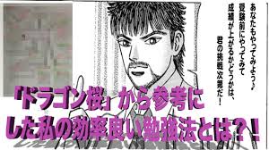 極細繊維でできた特殊繊維が、汗を素早く吸収。 優れたドライ機能で汗のべたつきやムレを解消。 外見は仕事に影響しますから、大切ですよね。 一度試したら、やめることはできませんよ。 ニコラ・ルブラン さん (44) パリ在住 / ジャーナリスト. ãƒ‰ãƒ©ã‚´ãƒ³æ¡œ ã‹ã‚‰å‚è€ƒã«ã—ãŸç§ã®åŠ¹çŽ‡è‰¯ã„å‹‰å¼·æ³•ã¨ã¯ Youtube