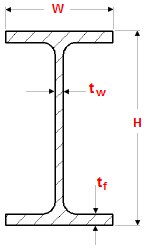 dimensions of steel beams type ipe and inp european standard