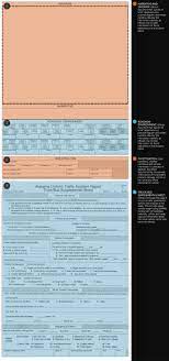 For example, code 452 carries a demerit value of 4. How To Read A Crash Report Birmingham Al Shuttlesworth Law Firm