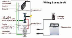 How to wire a simple 120v electrical circuit. Residential Electrical Wiring Diagrams