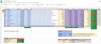 The Best Free Cryptocurrencies Portfolio Tracking Spreadsheet Hongkiat