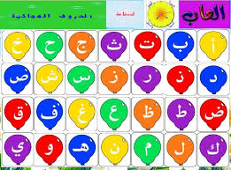 حروف الهجاء العربية اللغه العربيه وحروفها رسائل حب