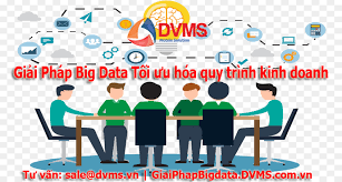 Giải Pháp Big Data Tối ưu hóa quy trình kinh doanh