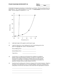 Download free worksheets on photosynthesis. Diagram Circuit Diagram Worksheet Answers Full Version Hd Quality Worksheet Answers Gawiring Prolocomontefano It