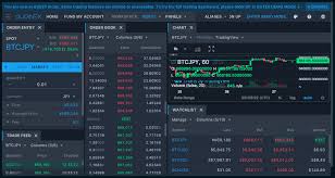 It can even boast help and the largest possession best crypto trading platform usa for greater than 125 blockchains and 1000's of tokens. Japanese Cryptocurrency Startup Expands To Canada Coin Journal