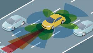 Image result for Automobile Safety