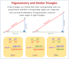 Students determine when to use trigonometric ratios, pythagorean theorem, and/or properties of right triangles to model problems and solve them. Similarity And Trig Ratios Examples Solutions Videos Lessons Worksheets Activities