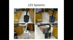 Effectiveness Of Local Exhaust Ventilation Systems In Nail Salons Youtube