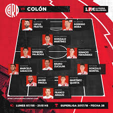 Convocados de san lorenzo luego del entrenamiento de este viernes Atencion La Posible Formacion De River Para Jugar Desde Las 21 15 Contra Colon En Santa Fe La Pagina Millonaria Scoopnest