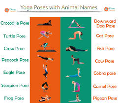 Yoga Poses With Animal Names Yoga Poses Names Animal Yoga Yoga Poses