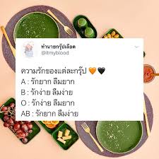 ถ กใจ 15 4k คน ความค ดเห น 25 รายการ ทำนายกร ปเล อด ไอจ เเรก Itmyblood บน Instagram กร ปเล อดบอกน ส ย 𝒊𝒕𝒎𝒚𝒃𝒍𝒐𝒐𝒅 ในป 2020 ข อความ คำคมท ใช จร ง