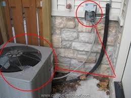How does an air conditioning system work? Ac Condenser Disconnect Proper Ac Disconnect Grounding How To Checkthishouse