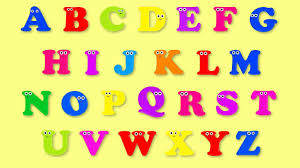 Using the compilot for phone calls 21 5.1 introduction 21 5.2 incoming calls 25 5.3 making phone calls 28 5.4 ending a call 29 5.5 advanced phone options 30 5.6 using the external microphone 32 Abc Lied Abc Song Alphabet Song Youtube