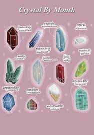 Crystals and Stones in Witchcraft