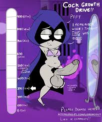 Futa Dick Growth Porn Videos | xHamster