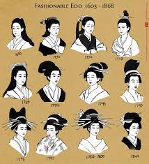 Edo Hairstyles By Lilsuika Deviantart Com On Deviantart Japanese Hairstyle Traditional Japanese Traditional Clothing Japanese Hairstyle