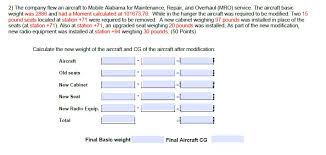 Solved Weight And Balance Worksheet You May Use A Calcul