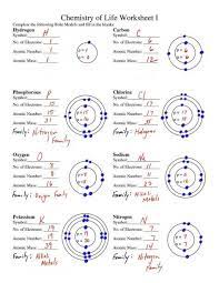 Pin On Reactions