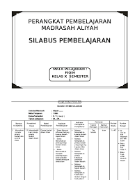Download contoh silabus dan rpp smk berkarakter kelas x, xi, xii. Silabus Fiqih Ma Kelas X 1 2