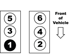 2009 Ford Flex 3 5l V 6 Firing Order 2007 Ford Edge Ford Edge Ford Flex