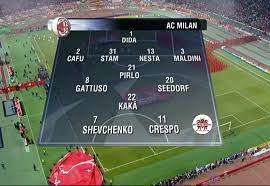 They say there are no prizes for second place; Anything Liverpool On Twitter They Said We Had No Chance In 2005 Against This Ac Milan Team Bring On Your Real Madrid Lfc