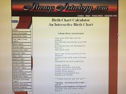 My Birth Chart On Alwaysastrology Dot Com Zodiac Amino
