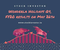 Wonderla Holidays Q4 Fy20 Results On May 26th In 2020 Stock Market Holiday Evaluation