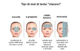 Ecco 9 Modi Naturali Per Alleviare Il Mal Di Testa