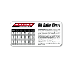 2 Stroke Oil Fuel Ratio Chart
