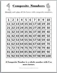 Prime And Composite Number Charts And Student Worksheets