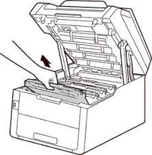 Tn 221 series toner how do i change the toner in my brother hl 3170 cdw toner? Replace Toner Brother