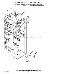 Popular kitchenaid ksc23c8eyy manual pages. Kitchenaid Refrigerator Ksf26c4xyy03 Ereplacementparts Com