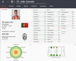 Check spelling or type a new query. Fm 2016 Player Profile Joao Cancelo Football Manager Stories