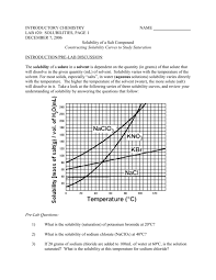 Www.explorelearning.com › gizmos solubility and temperature. What Is The Solubility Of Sodium Chloride In 20 C Water