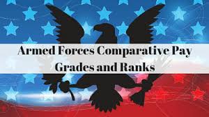 armed forces comparative pay grades and ranks