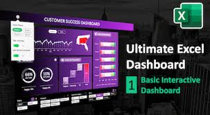 Pivot interactives allows teachers to use active lab learning any time with any science subject. Create Impressive Interactive Excel Dashboard Ultimate Excel Dashboard