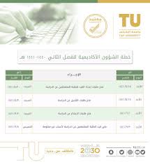 جامعة الطائف Sur Twitter إعلان تعلن جامعة الطائف ممثلة في عمادة القبول والتسجيل عن خطة التسجيل والشؤون الأكاديمية للفصل الثاني 1440 1441 هـ جامعة الطائف التي نريد جامعة بلا أسوار Https T Co Sxrxp66mzn