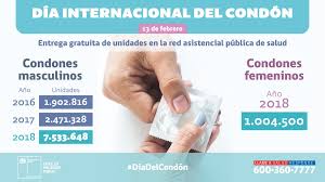 Se trata de una delgada funda de poliuretano suave (de unos 17 centímetros de largo) y dos anillos flexibles del mismo material (más fuerte y caro que el latex, de ahí su elevado precio, alrededor de. Ministerio De Salud Ar Twitter Los Condones Han Contribuido A Reducir El Impacto De Las Enfermedades De Transmision Sexual Mejorando La Calidad De Vida De Las Personas No Te Arriesgues Usalo Siempre