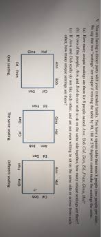 The hostess then tells her guests where to sit. 9 You Are Having A Dinner Party With Your Extended Chegg Com