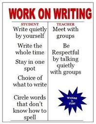 Daily 5 Work On Writing Chart Poster Daily 5 Daily 5